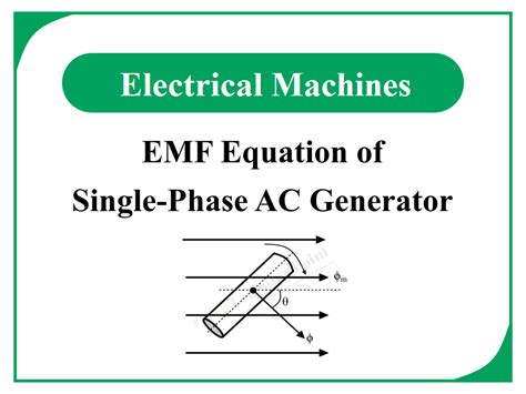emf equation of ac generator|EMF & flux equation (& graph) of AC generator .